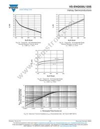 VS-ENQ030L120S Datasheet Page 11