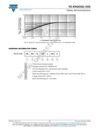 VS-ENQ030L120S Datasheet Page 12