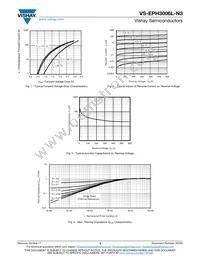 VS-EPH3006L-N3 Datasheet Page 3