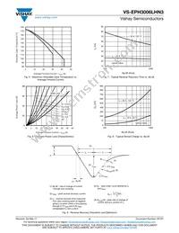 VS-EPH3006LHN3 Datasheet Page 4