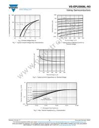 VS-EPU3006L-N3 Datasheet Page 3