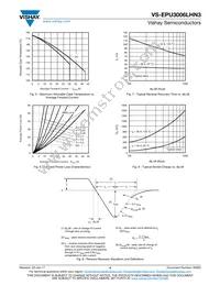 VS-EPU3006LHN3 Datasheet Page 4