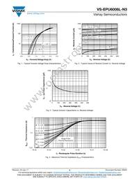 VS-EPU6006L-N3 Datasheet Page 3