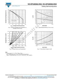 VS-EPU6006LHN3 Datasheet Page 4