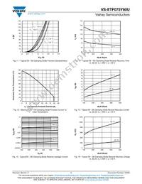 VS-ETF075Y60U Datasheet Page 7