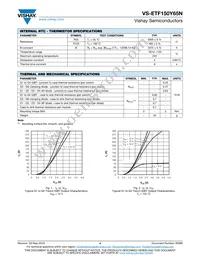 VS-ETF150Y65N Datasheet Page 4