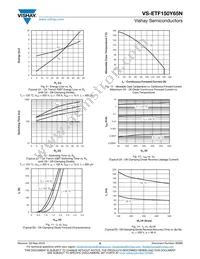 VS-ETF150Y65N Datasheet Page 6