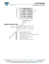 VS-ETF150Y65N Datasheet Page 10