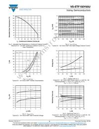 VS-ETF150Y65U Datasheet Page 6