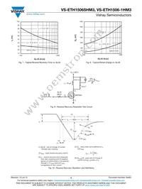 VS-ETH1506-1HM3 Datasheet Page 4