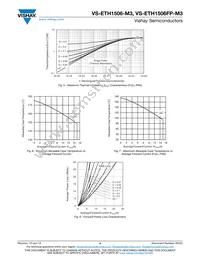 VS-ETH1506STRRHM3 Datasheet Page 4