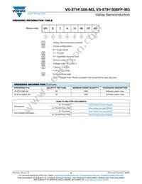 VS-ETH1506STRRHM3 Datasheet Page 6
