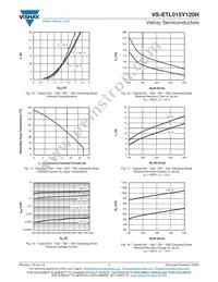 VS-ETL015Y120H Datasheet Page 7