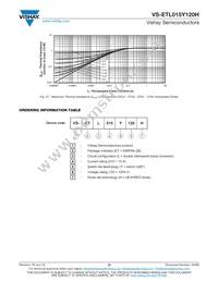 VS-ETL015Y120H Datasheet Page 10