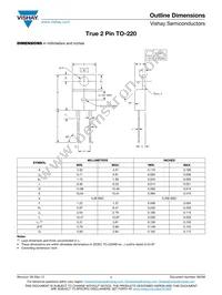 VS-ETL1506FP-M3 Datasheet Page 7