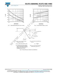 VS-ETL1506STRRHM3 Datasheet Page 4