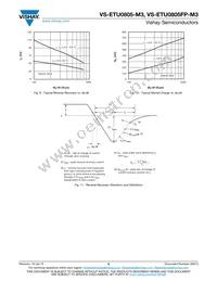 VS-ETU0805FP-M3 Datasheet Page 5