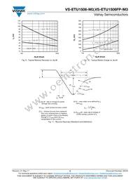 VS-ETU1506-M3 Datasheet Page 5