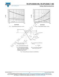 VS-ETU3006STRR-M3 Datasheet Page 4