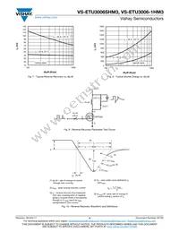 VS-ETU3006STRRHM3 Datasheet Page 4