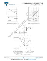 VS-ETX0806-M3 Datasheet Page 5