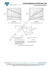 VS-ETX1506STRR-M3 Datasheet Page 4
