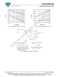 VS-ETX3007-M3 Datasheet Page 4