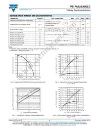 VS-FA72SA50LC Datasheet Page 3