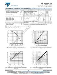 VS-FC220SA20 Datasheet Page 3
