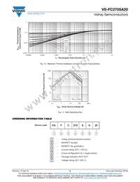 VS-FC270SA20 Datasheet Page 5