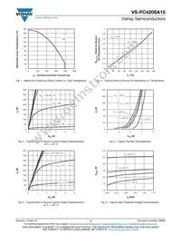 VS-FC420SA15 Datasheet Page 3