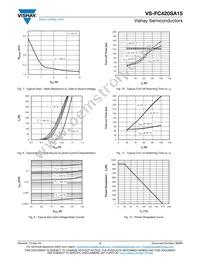 VS-FC420SA15 Datasheet Page 4