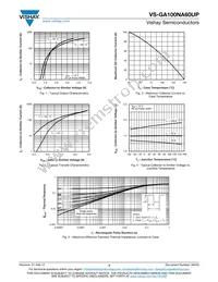 VS-GA100NA60UP Datasheet Page 3