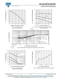 VS-GA100TS120UPBF Datasheet Page 4