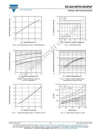 VS-GA100TS120UPBF Datasheet Page 5