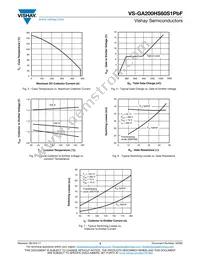 VS-GA200HS60S1 Datasheet Page 3