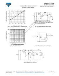 VS-GA200SA60SP Datasheet Page 5