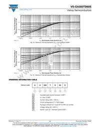 VS-GA300TD60S Datasheet Page 6