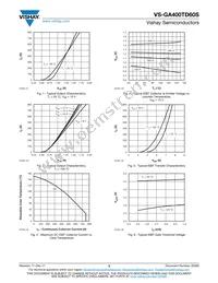 VS-GA400TD60S Datasheet Page 3