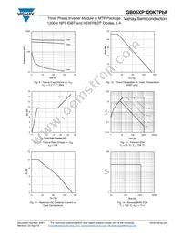 VS-GB05XP120KTPBF Datasheet Page 5