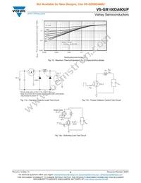 VS-GB100DA60UP Datasheet Page 6