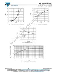 VS-GB100TH120U Datasheet Page 5