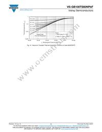 VS-GB100TS120NPBF Datasheet Page 6