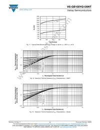 VS-GB100YG120NT Datasheet Page 6