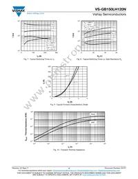 VS-GB150LH120N Datasheet Page 4