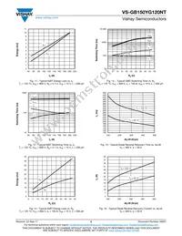 VS-GB150YG120NT Datasheet Page 5