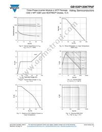 VS-GB15XP120KTPBF Datasheet Page 5