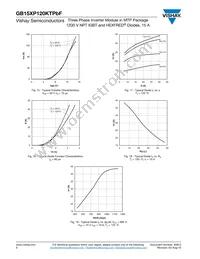 VS-GB15XP120KTPBF Datasheet Page 6