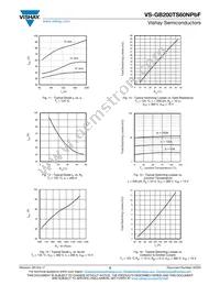 VS-GB200TS60NPBF Datasheet Page 5