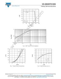 VS-GB300TH120N Datasheet Page 4